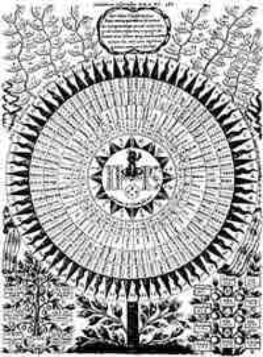 Schemhamphorasch